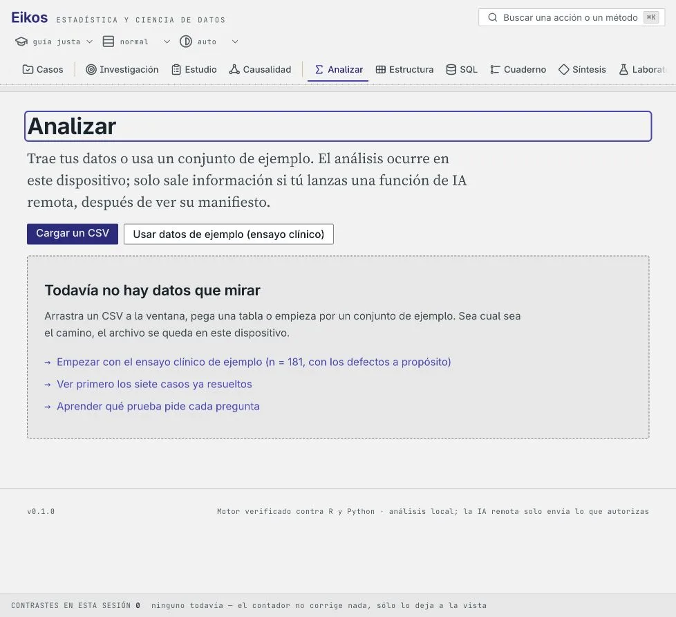 Vista Analizar de Eikos con sus opciones de carga y trabajo local